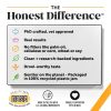 Pet Honesty Dog Allergy Chews Itch Relief Salmon Flavor-5