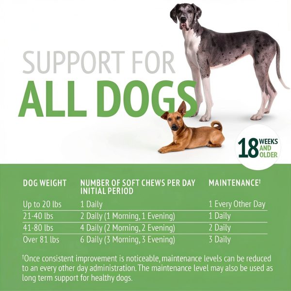 Petnc Hip Joint Soft Chews Glucosamine Chondroitin Dog-2