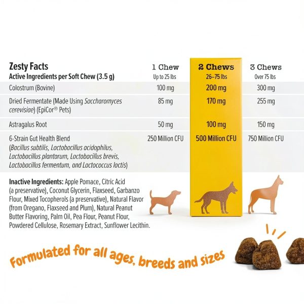 ZENWISE Dog Allergy Relief Chews Immune Support Itch Relief-4