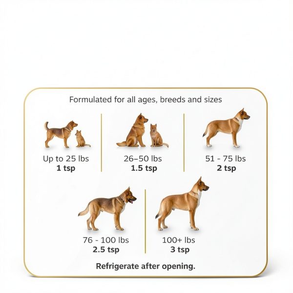 Zesty Paws Salmon Oil Omega 3 Dog Cat Skin Coat Supplement-3