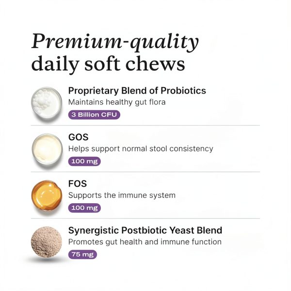 PetLab Co Dog Probiotic Chews for Digestive Health-3